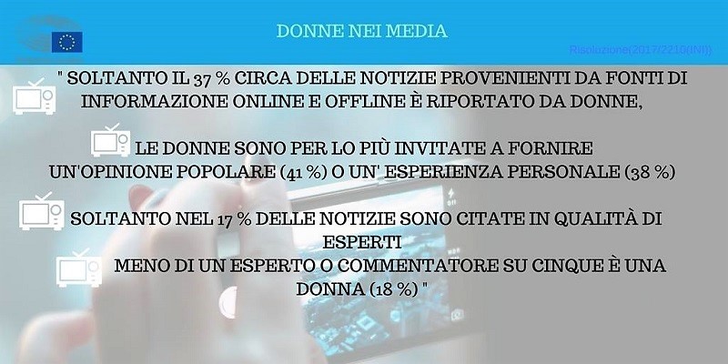 Donne nei media
