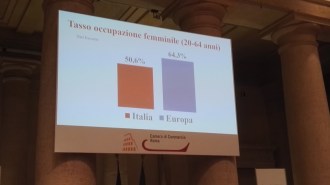 Donne 4.0 Position Paper Confassociazioni