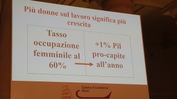 Donne 4.0 Position Paper Confassociazioni