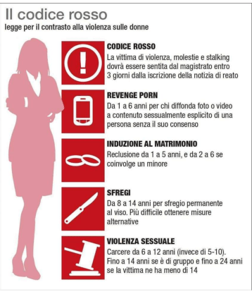 DDl Violenza di genere